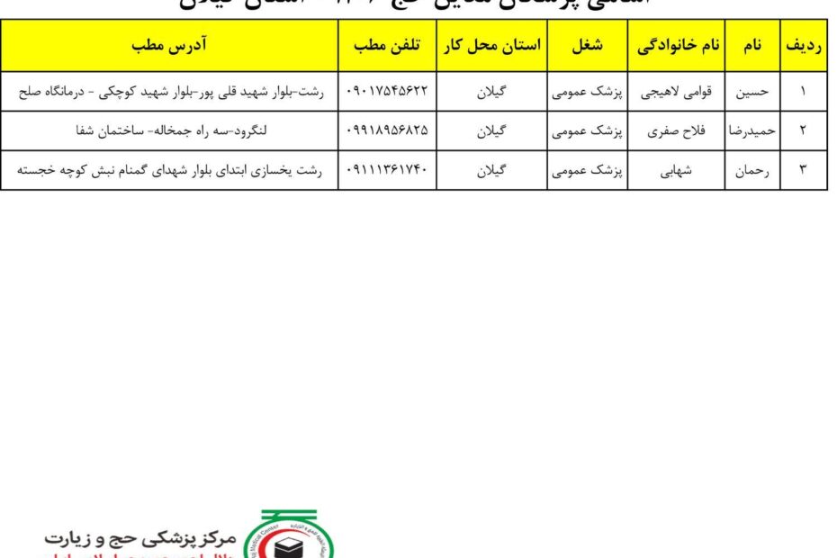 زيارة ممثل الولي الفقيه ورئيس منظمة الحج والزيارة لمقر الأربعين في النجف